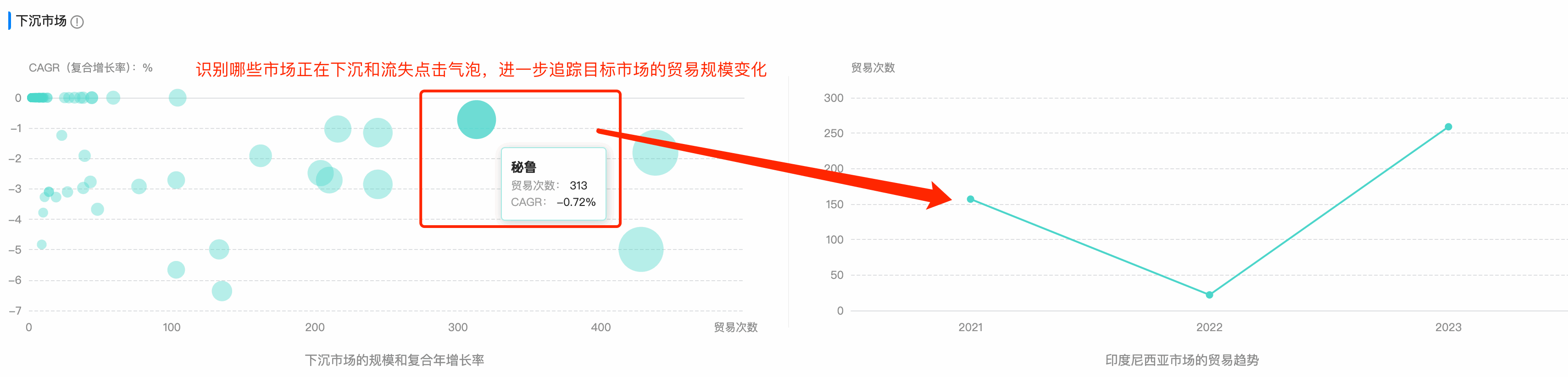 Topay 钱包(中国)数据通,Topay 钱包(中国),数据通 Topay 钱包(中国)数据通,Topay 钱包(中国),数据通